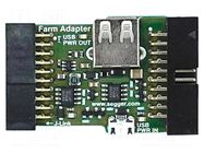 Adapter: extension module; Kit: adapter SEGGER MICROCONTROLLER