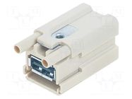 Han Brid-USB-F Wanddurchführung HARTING