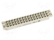 DIN-Power E048FS-4,5C1-2-clip HARTING
