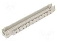 Terminals cover; DIN-Signal C/R shroud screw fix 5.1-cod HARTING