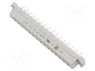 DIN-Power D032FS-4,5C1-1 HARTING