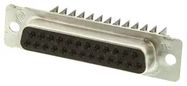 D SUB CONNECTORS