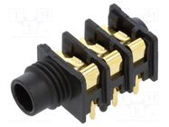 connector 1/4'' JACK STEREO AU NEUTRIK