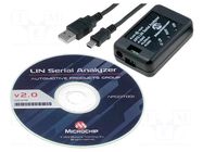Dev.kit: Microchip; Software: included MICROCHIP TECHNOLOGY