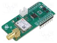 Click board; prototype board; Comp: NEO-F10N-00B; GNSS MIKROE