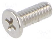 Fixation screw; DH HIROSE