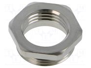 Reduction of threads for glands LAPP