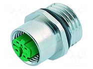 connector 86 0236 0002 00404 BINDER