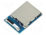 Module: Bluetooth Low Energy; Bluetooth: 5.0,5.1,5.2,5.4; 8dBm RAYTAC