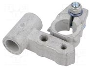 Battery clamp MTA