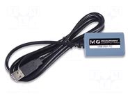 Module: data acquisition; Resolution: 20bit; Sampling: 4sps DIGILENT