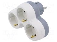 Mains connector W-72005 PLASTROL