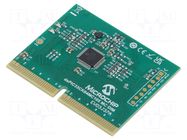 Plug-in module; motor control; Components: dsPIC33CK64MC105 MICROCHIP TECHNOLOGY
