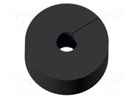Insert for gland; SKINTOP® LAPP