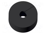 Insert for gland; SKINTOP® LAPP