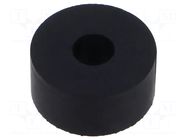 Insert for gland; SKINTOP® LAPP