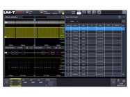 Test acces: expansion option; for oscilloscopes UNI-T