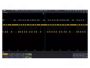 Test acces: expansion option; for oscilloscopes UNI-T