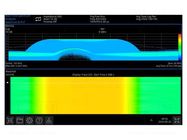 Expansion option; Additional functions: spectrum analysis UNI-T