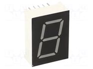 Display: LED; 7-segment; 20.4mm; 0.8"; No.char: 1; RGB; cathode OPTOSUPPLY