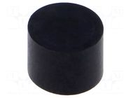 Insert for gland; SKINTOP® LAPP