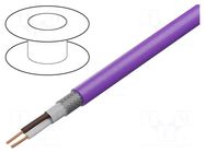 Wire; UNITRONIC® BUS LD FD P; 1x2x0.25mm2; stranded; Cu; PUR; 250V LAPP