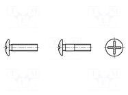 Screw; with large head; M10x20; 1.5; Head: button; slotted; 2.5mm BOSSARD