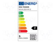 LED tape; white; 2835; LED/m: 120; 8mm; IP64; 120°; 9.6W/m; CRImin: 80 POS