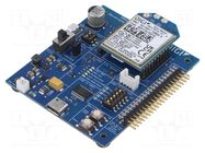 Dev.kit: evaluation; Comp: PLS83-W; Rec.sensit: -103dBm DIGI INTERNATIONAL