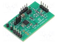 Dev.kit: Microchip; Components: ATA6561 MICROCHIP TECHNOLOGY