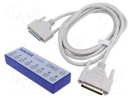 Control unit KOLVER