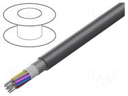 Wire; EcoFlex®; 12x18AWG; shielded,tinned copper braid; MPPE ALPHA WIRE