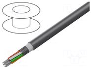 Wire; EcoFlex®; 7x20AWG; shielded,tinned copper braid; MPPE; 600V ALPHA WIRE