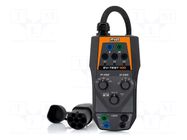 Meter: test adapter; Equipment: test lead,hard case; IP40; 415VAC HT INSTRUMENTS