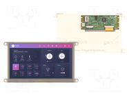 Display: TFT; 7"; 800x480; 520BSRAM,8MBPSRAM,16MBFLASH; 400cd/m2 4D Systems