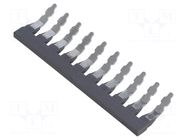 Rail mounted connector EB10-8-11 DEGSON ELECTRONICS