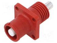 Connector: DC supply; socket; ES-150A; 1.5kV; PIN: 1; IP67; screw DEGSON ELECTRONICS