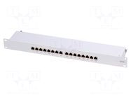 Patch panel LOGILINK