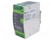 Module: redundancy; KSRM BREVE TUFVASSONS