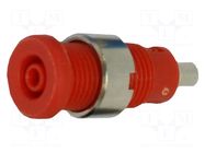 Connector: 2mm banana; socket; red; 1,9mm soldering hole ELECTRO-PJP