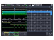 Test acces: expansion option; for oscilloscopes UNI-T