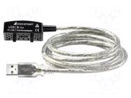 Adapter USB; Interface: USB GOSSEN METRAWATT