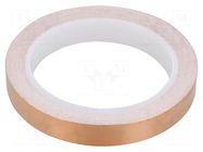Tape: electrically conductive; W: 15mm; L: 16.5m; Thk: 0.066mm 3M