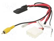 Multimedia adapter; Car brand: Nissan; CAM-NS1-RT ESOL