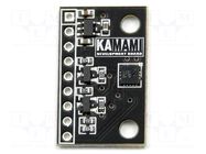 Pressure sensor module KAMAMI