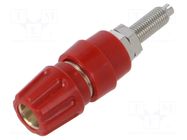 Connector: 4mm banana; socket; 63A; 30VAC; 60VDC; red; gold-plated HIRSCHMANN T&M