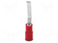 Tip: wire pin; Type: insulated; Body: red; Mat: PA; UL94V-2 PHOENIX CONTACT
