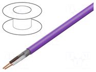 Wire; UNITRONIC® BUS CAN FD P; 1x2x0.5mm2; CAN bus; stranded; Cu LAPP