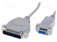 Cable; D-Sub 25pin plug,D-Sub 9pin socket; Len: 2m; snapped-in BQ CABLE