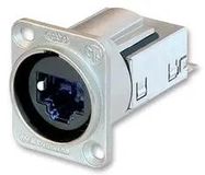 JACK, RJ45, CAT6, ETHERCON, IDC, PANEL